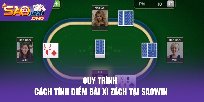 Quy trình cách tính điểm bài xì zách tại SAOWIN